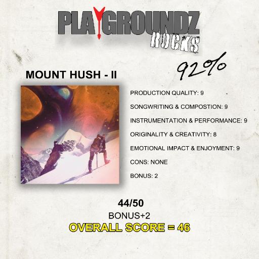 RATING CARD: Mount Hush - II